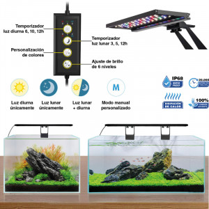 Hygger HG018 42W pantalla WRGB