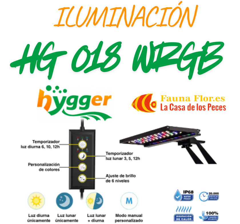 Hygger iluminacion led